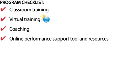 PROGRAM CHECKLIST: Classroom training Virtual training Coaching Online performance support tool and resources 