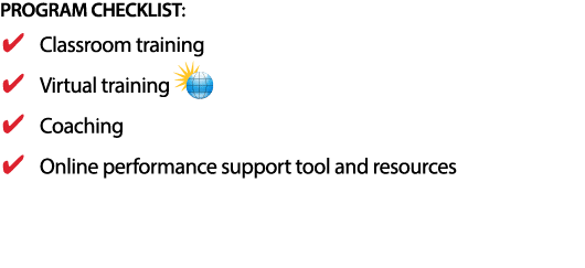 PROGRAM CHECKLIST: Classroom training Virtual training Coaching Online performance support tool and resources 