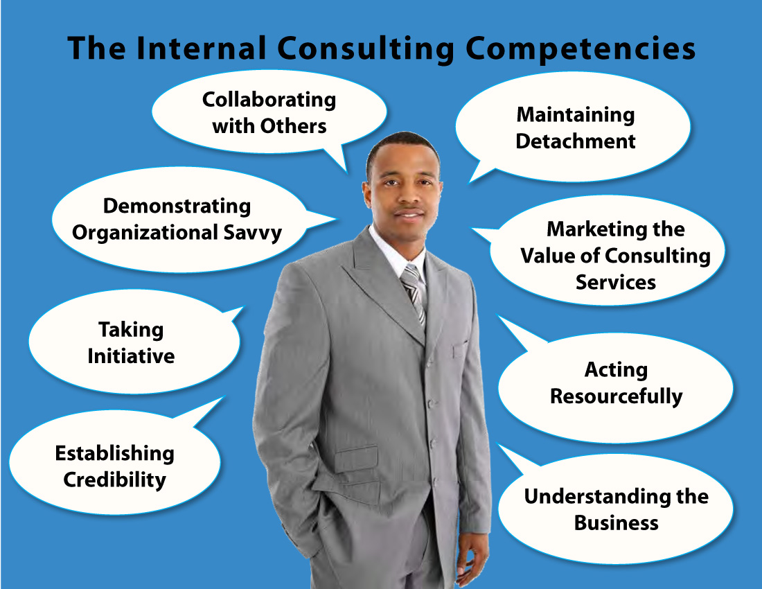 Internal Consulting Competencies