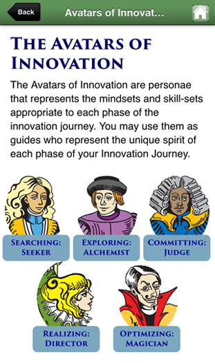 Managing Innovation App: Avatars of Innovation Home Screen