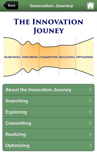 Managing Innovation App: Journey Home Screen